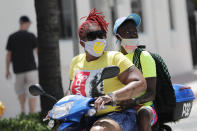 People wearing protective face masks ride a scooter down Ocean Drive during the coronavirus pandemic, Sunday, July 12, 2020, in Miami Beach, Fla. Florida on Sunday reported the largest single-day increase in positive coronavirus cases in any one state since the beginning of the pandemic.(AP Photo/Lynne Sladky)