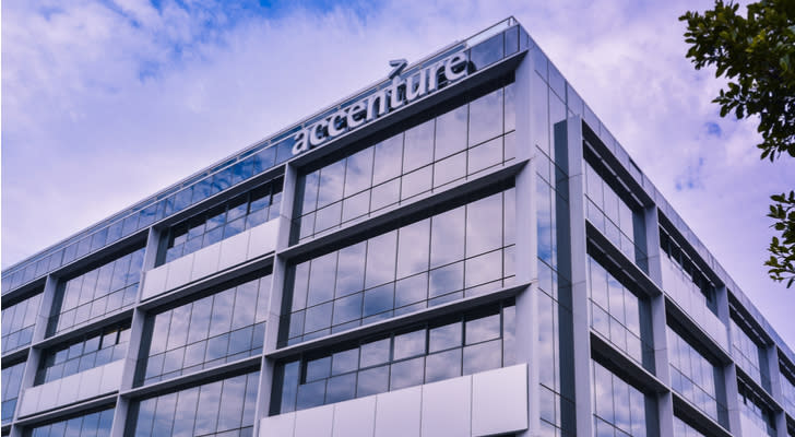 Bitcoin Stocks: Accenture (ACN)