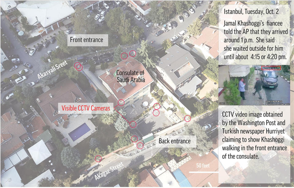 Jamal Khashoggi vanished on a visit to the consulate where he went to get documents needed for a marriage license.