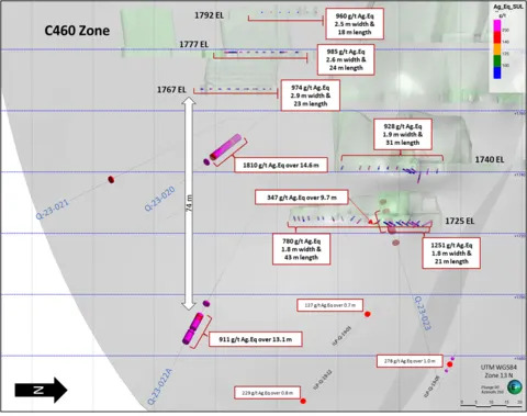 Figure 1: Longitudinal Section of C460 Zone View Toward West (Photo: Business Wire)