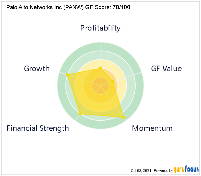 Cybersecurity Boom Benefits Palo Alto Networks