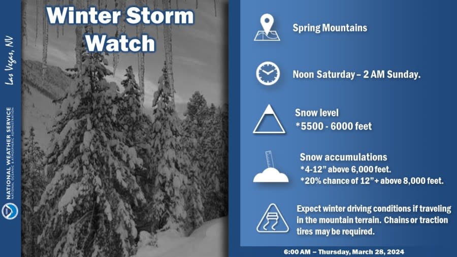 <em>A winter storm watch is issued for the Spring Mountains.</em> (Credit: National Weather Service Las Vegas)