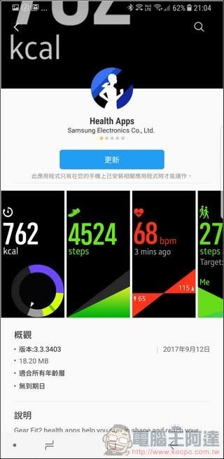 Samsung Gear Fit2 Pro 開箱 、評測 最時尚的 5ATM 運動手環