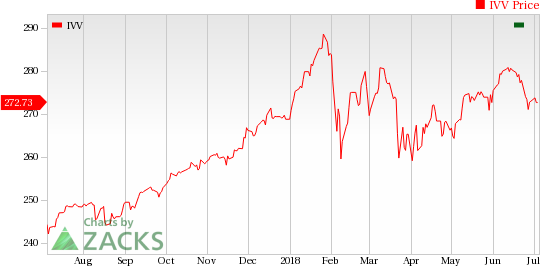 Key headlines in the biotech sector last week include Gilead getting positive CHMP opinion, Keryx plunging on merger news while Celgene and Amgen came out with pipeline updates.