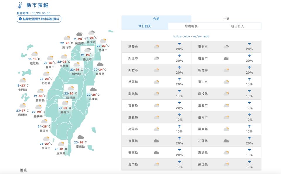 （圖取自中央氣象署網站）