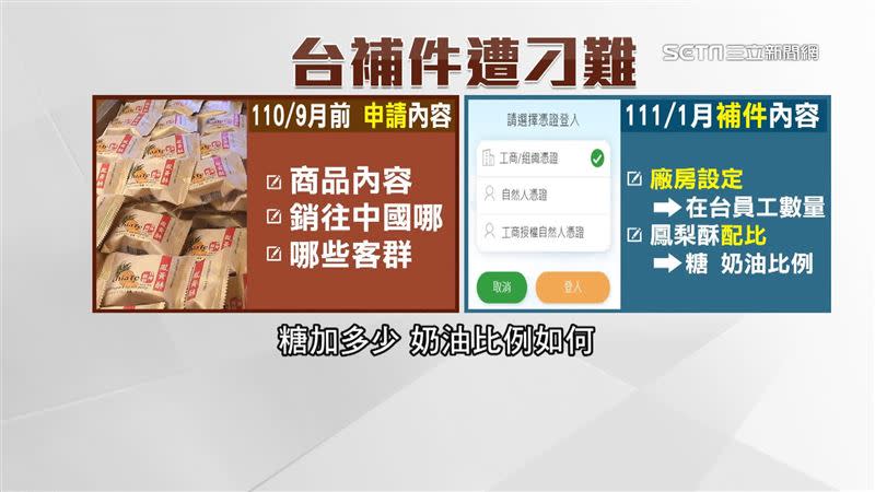 因中方要求的補件內容包含「廠房設定」和和鳳梨酥「如何配比」等，涉及公司機密，業者只能放棄補件。