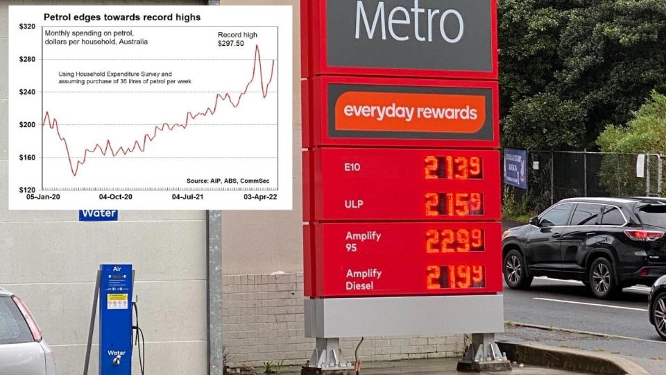 Petrol is tipped to return to record-high prices again, as seen in March. <em>(Source: Getty)</em>