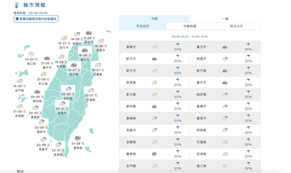 （圖取自中央氣象署網站）