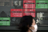 A person walks past an electronic stock board showing Japan's Nikkei 225 index at a securities firm in Tokyo Tuesday, Feb. 18, 2020. Shares have fallen in Asia as the impact from the virus outbreak that began in China deepened, with Apple saying it would fail to meet its profit target and China moving to cancel major events including the Beijing auto show. (AP Photo/Eugene Hoshiko)