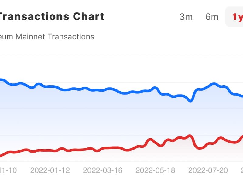 (Orbiter.Finance)