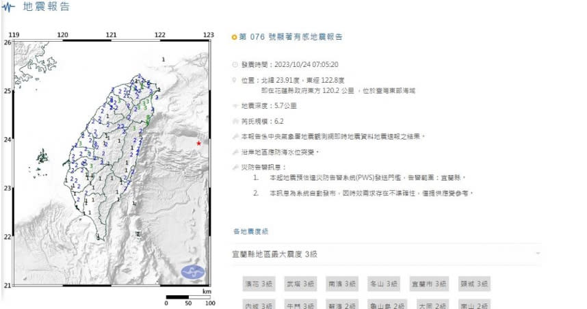 （圖／中央氣象署）