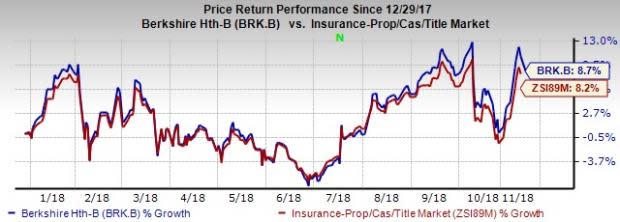 Despite lofty valuations and the recent stock market carnage, big U.S. stocks see a dramatic surge in sales and profits this earnings season.