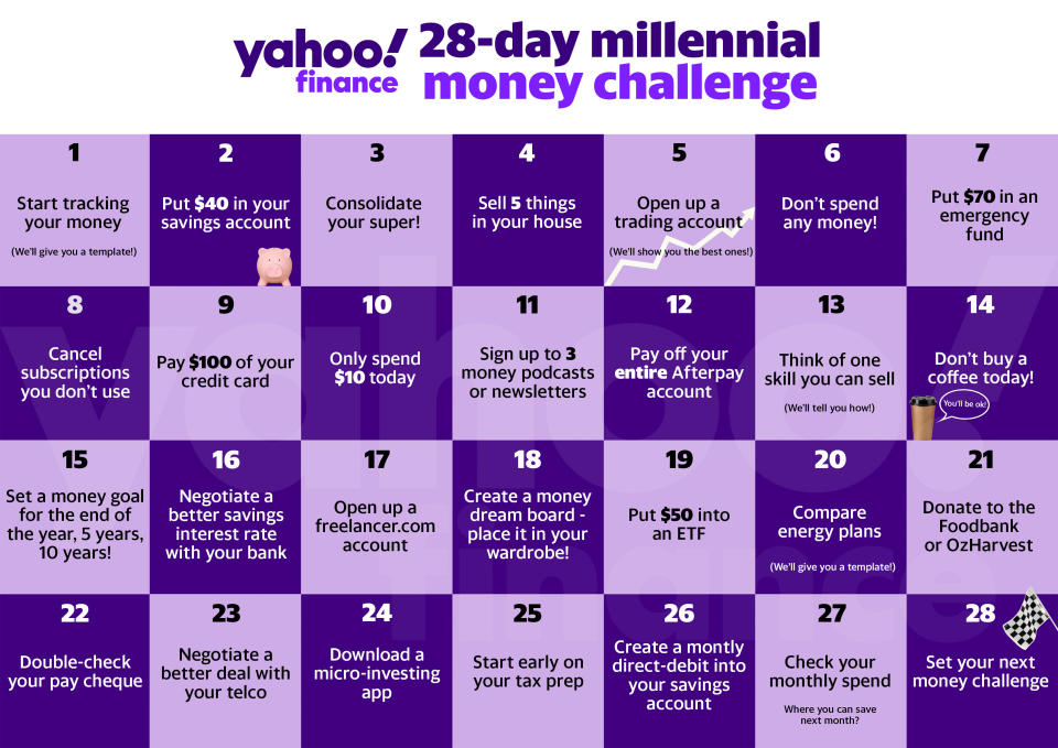 Yahoo! Finance's 28-day millennial money challenge. Source: Supplied