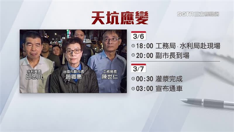 台南市副市長率領團隊到場監控現場事故。
