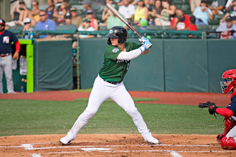 Austin Hendrick totaled 21 homers and 21 doubles between Single-A Daytona and High-A Dayton last year.