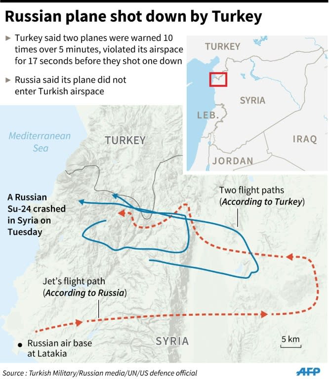 Graphic showing contested claims about the flightpath of the shot Russian warplane that crashed in Syria on Tuesday. 90 x 104 mm