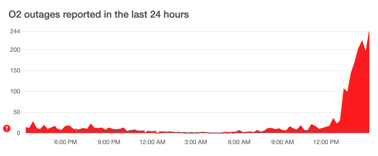  (Downdetector)