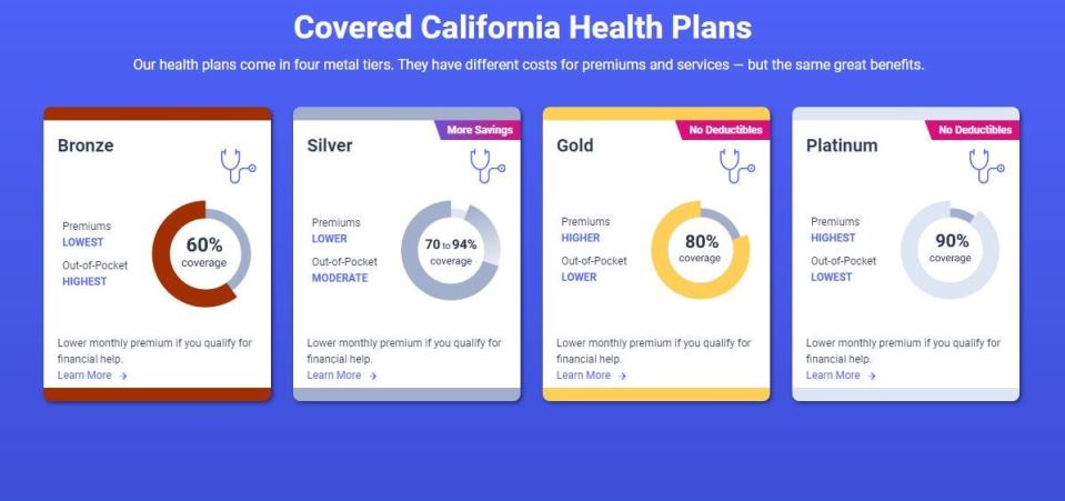 Covered California health plans come in four tiers: Bronze, Silver, Gold and Platinum.