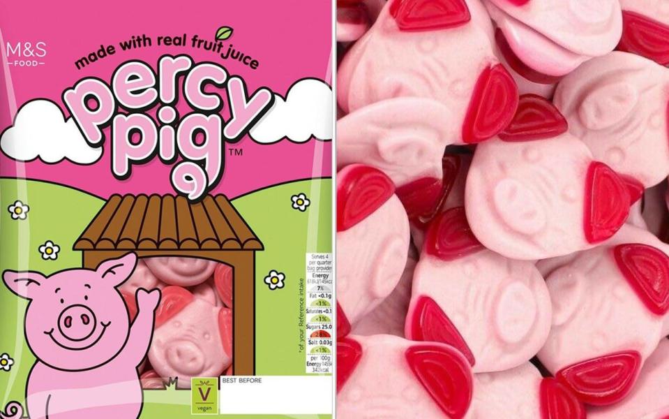 percy pigs vs swizzels