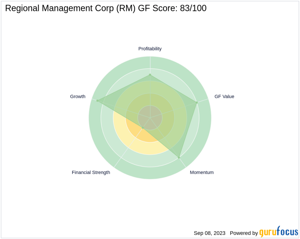 Basswood Capital Management, L.L.C. Reduces Stake in Regional Management Corp