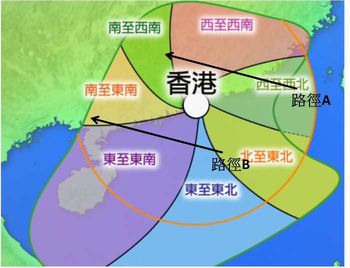 「山竹」襲港 | 眾多航班更改取消！機師：颱風下飛機強行嘗試降落，結果會……