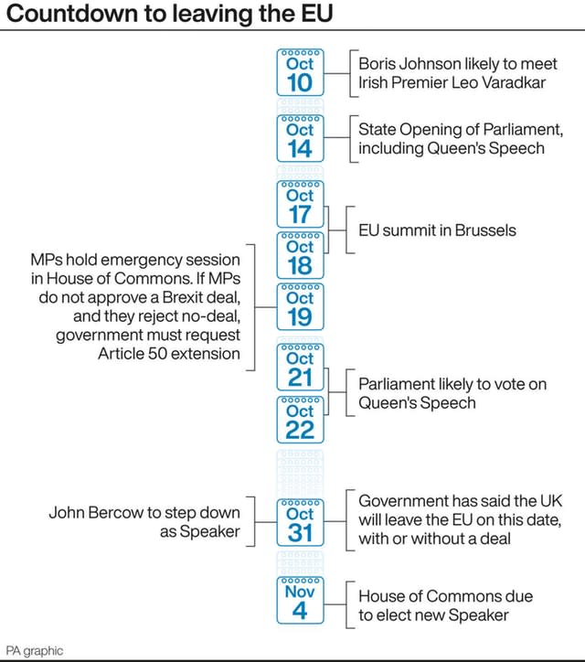 Countdown to leaving the EU