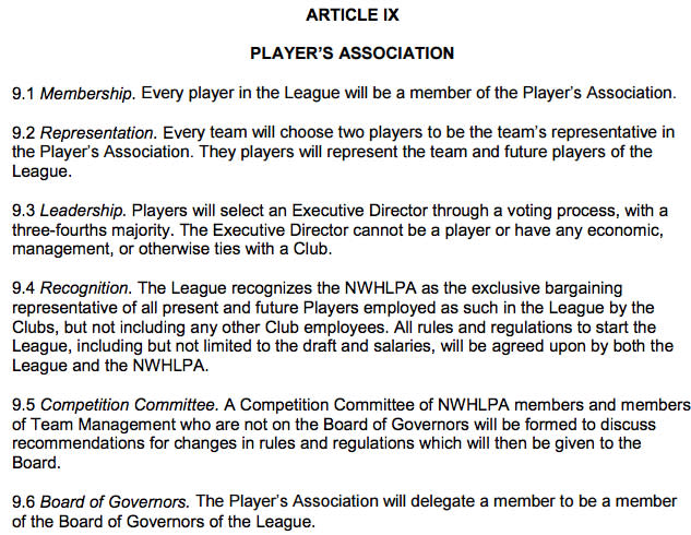 NWHLPA 2015 Bylaws