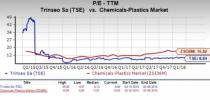 Let's see if Trinseo S.A. (TSE) stock is a good choice for value-oriented investors right now, or if investors subscribing to this methodology should look elsewhere for top picks.