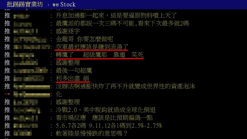 網友討論聯準會說法與股市表現。圖／翻攝PTT