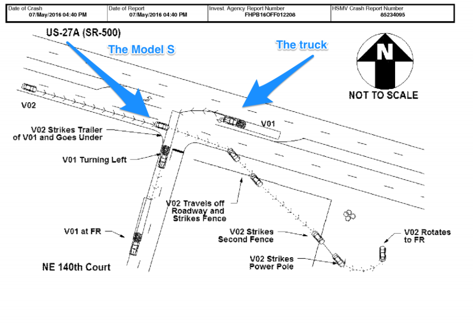 tesla autopilot accident