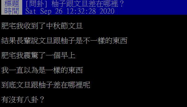 原PO聽到柚子跟文旦是不同東西後，覺得很震驚。（圖／翻攝自PTT）