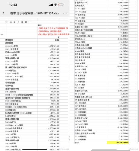 汪小菲21日在微博上曬出「付款明細」，並非正式的銀行單據。（翻攝自汪小菲微博）