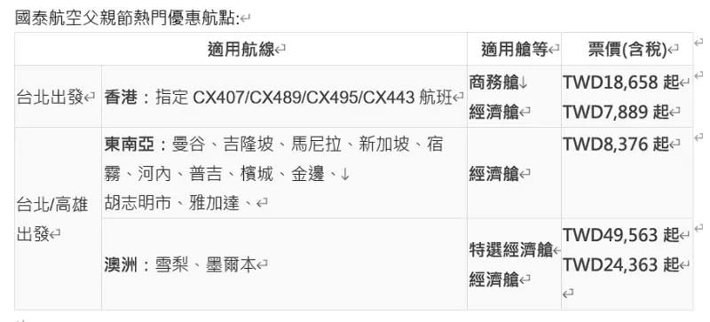 ▲國泰航空父親節優惠。（圖／記者許若茵攝，2023.08.02）