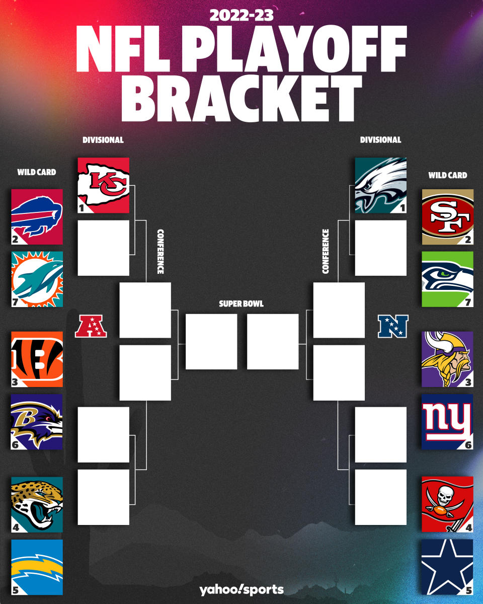 The 2022-23 NFL playoffs are here. (Amber Matsumoto/Yahoo Sports)