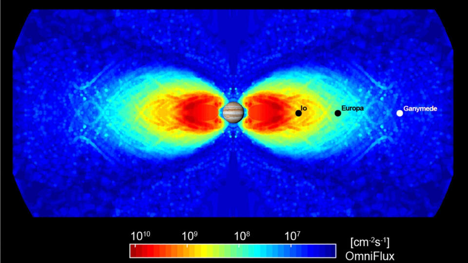 Jupiter hangs small in the center, on either side, erupitions of bright colors, like a magnetospheric flame, stretching out into a field of pixelated blue.