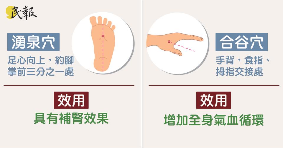 圖片設計/佳佳。