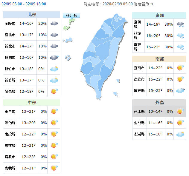 （取自氣象局網站）