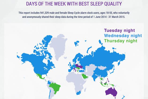 Photo: Sleep Cycle