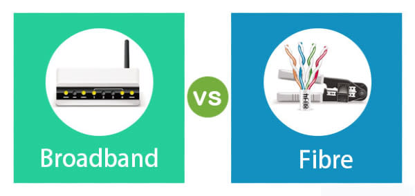 mobile broadband malaysia, fibre broadband malaysia