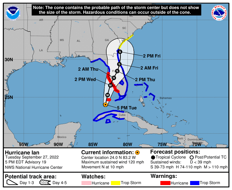 The expected landfall and path of Hurricane Ian over the next few days (NHC/NOAA)