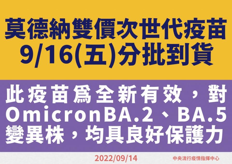 莫德納次世代疫苗9/16到貨。（圖／指揮中心提供）