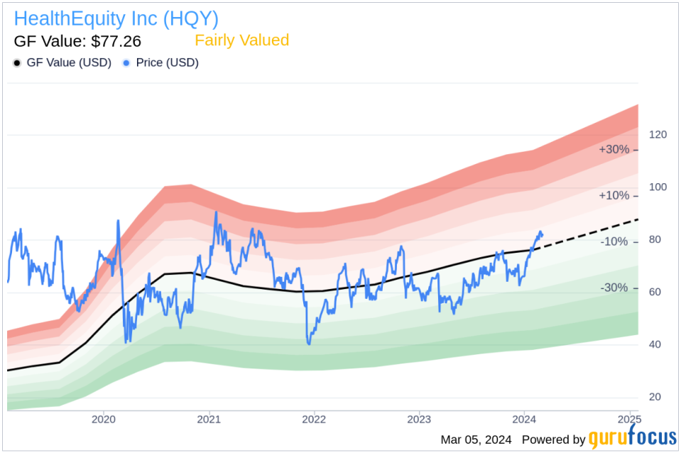 Insider Sell: EVP, GC & Corporate Secretary Delano Ladd Sells Shares of HealthEquity Inc (HQY)