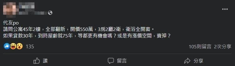 一名網友替朋友詢問，高齡老屋是否可以下手購買。（翻攝自買房知識家臉書）