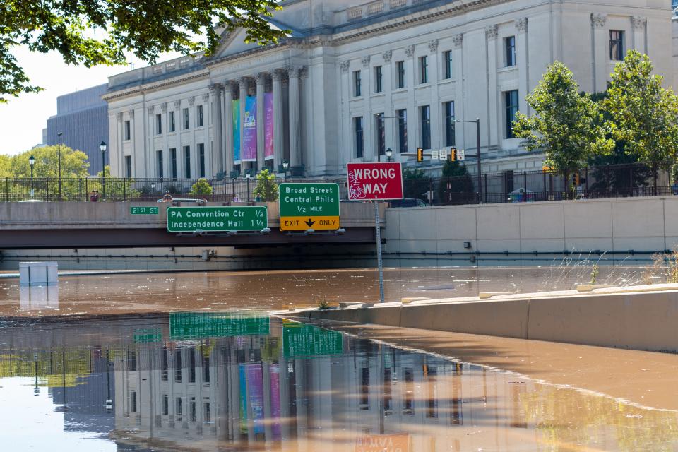 Flooding in Philadelphia