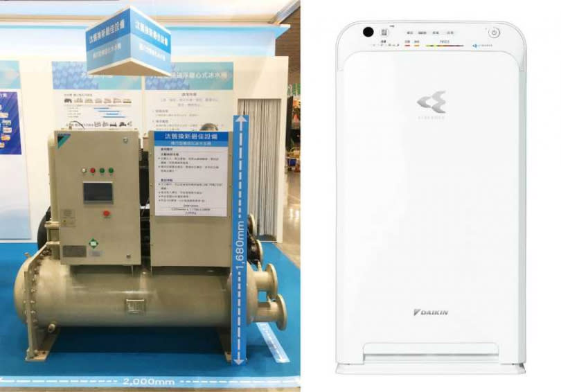 和泰興業的冰水機（左）在2017年進入台灣市場，是目前的發展重心；聲稱可抑制新冠病毒活性的「閃流空氣清淨機MC55USCT」（右），是和泰興業近來主力產品。（圖／大金提供）