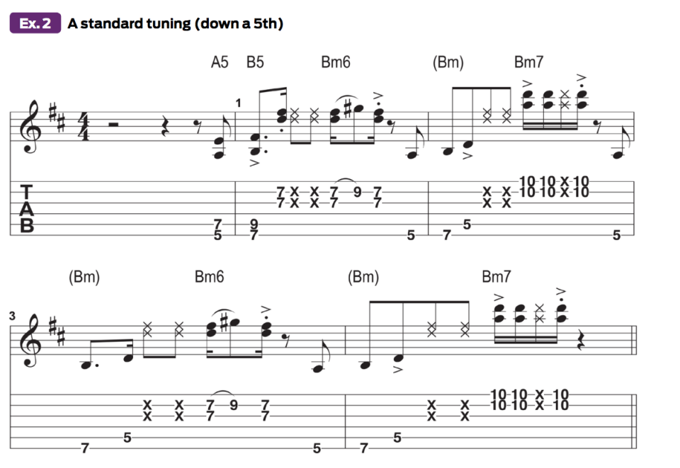 Guitar tab