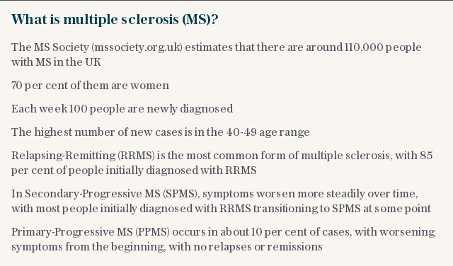 What is multiple sclerosis (MS)?