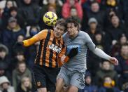 Hull City's Nikica Jelavic (L) and Newcastle United's Daryl Janmaat clash heads as they challenge for the ball during their English Premier League soccer match at the KC Stadium in Hull, northern England January 31, 2015. REUTERS/Andrew Yates