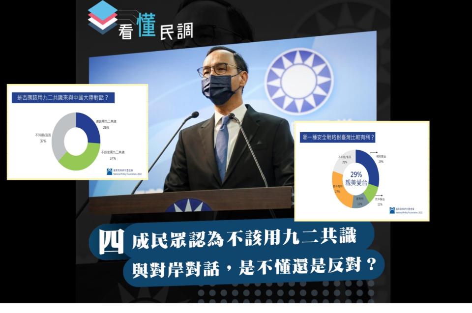 全民查假會社》看懂民調：四成民眾認為不該用九二共識與對岸對話，是不懂還是反對？