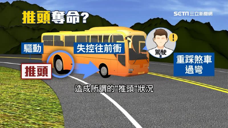 遊覽車以後輪驅動，即便重踩煞車過彎，整車還是會往前衝，造成推頭狀況。